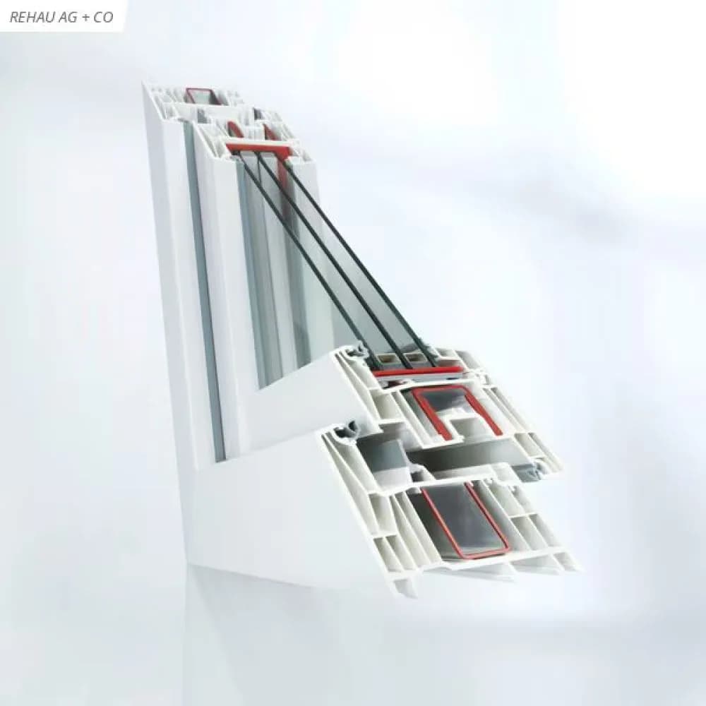 REHAU SYNEGO PVC ablakprofil